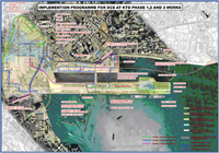 Kai Tak Airport Redevelopment, Hong Kong